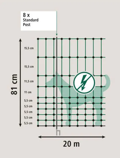 AKO CampingNet 20meter 80cm groen dubbele pen