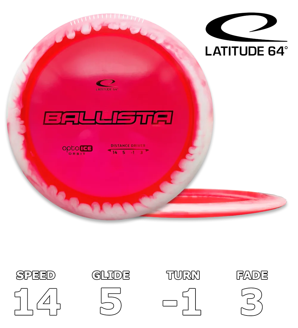 Ballista Opto Ice Orbit