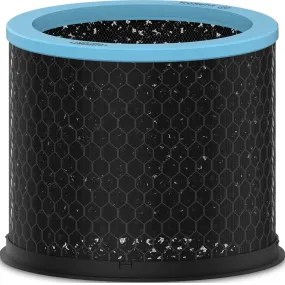 Trusens Replacement Allergy Flu Pollen Carbon Filter Z2000 Medium Air Purifier